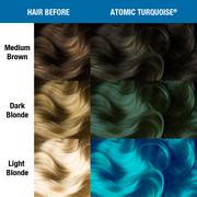 ATOMIC TURQUOISE™ -  HIGH VOLTAGE®