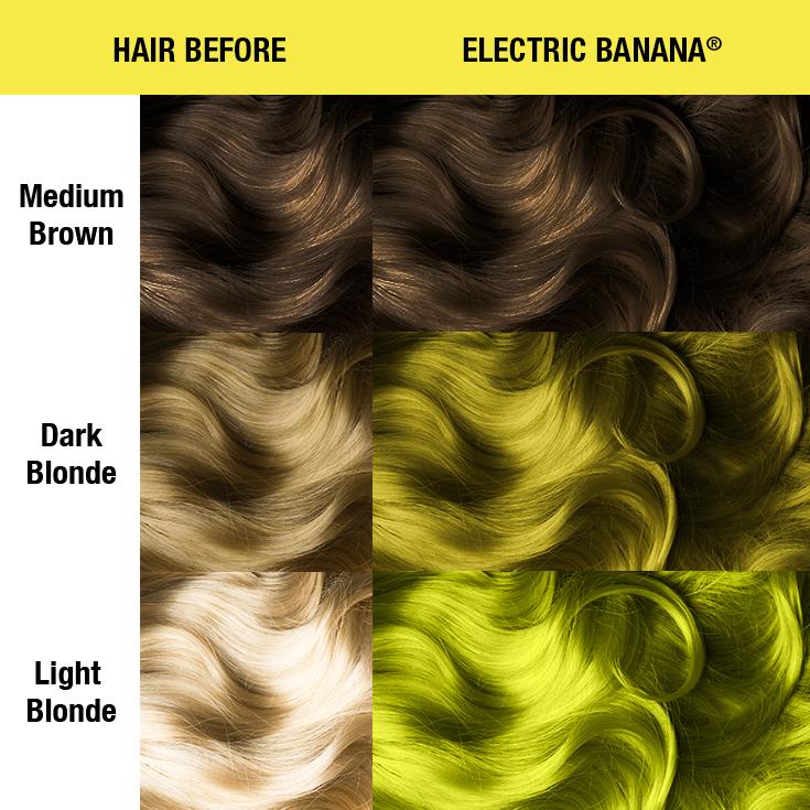 ELECTRIC BANANA® - CLASSIC HIGH VOLTAGE®