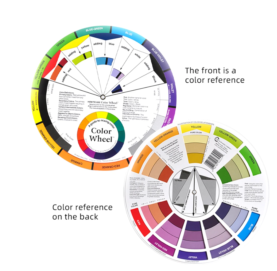 Color wheel guide