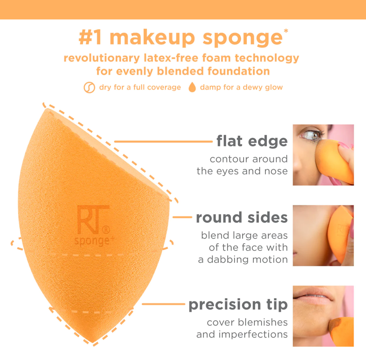 Real Techniques Miracle Complexion Sponge