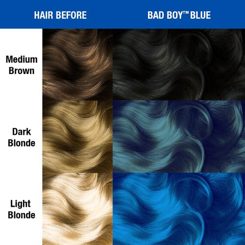 BAD BOY™ BLUE - CLASSIC HIGH VOLTAGE®