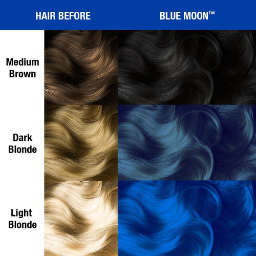 BLUE MOON™ - CLASSIC HIGH VOLTAGE®
