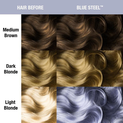 BLUE STEEL™ - CLASSIC HIGH VOLTAGE®