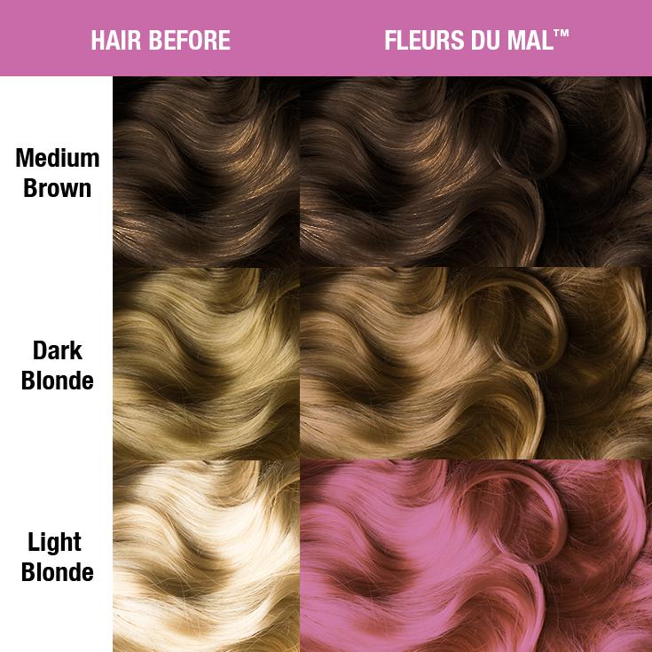FLEURS DU MAL® CREAMTONE® PERFECT PASTEL