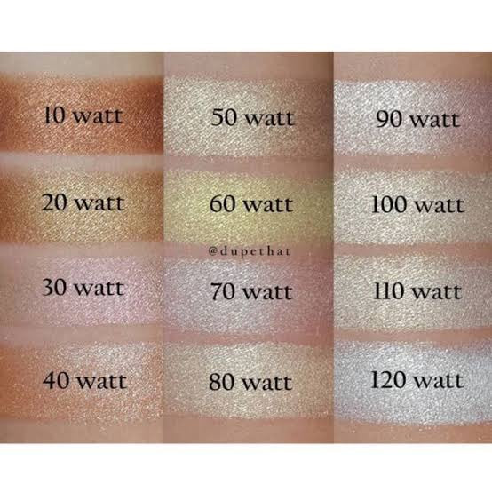 La girl highlights striping powder