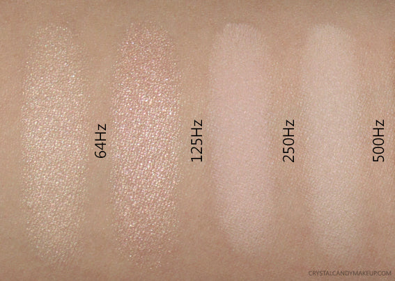 TheBalm Highlite 'N Con Tour Palette