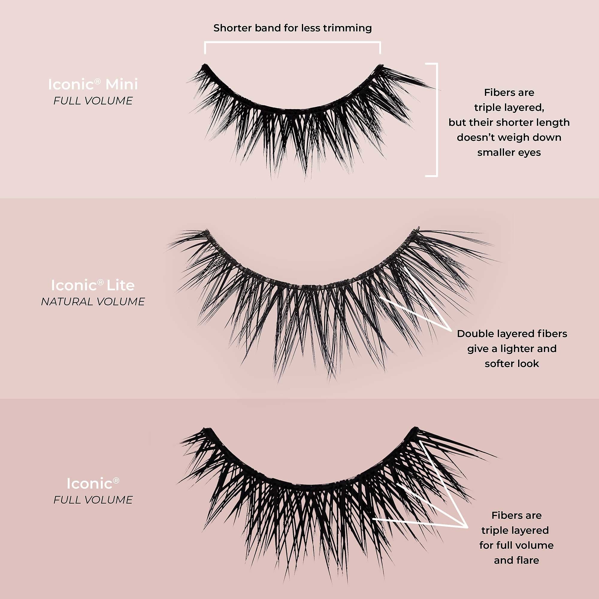 House of lashes - Iconic Mini